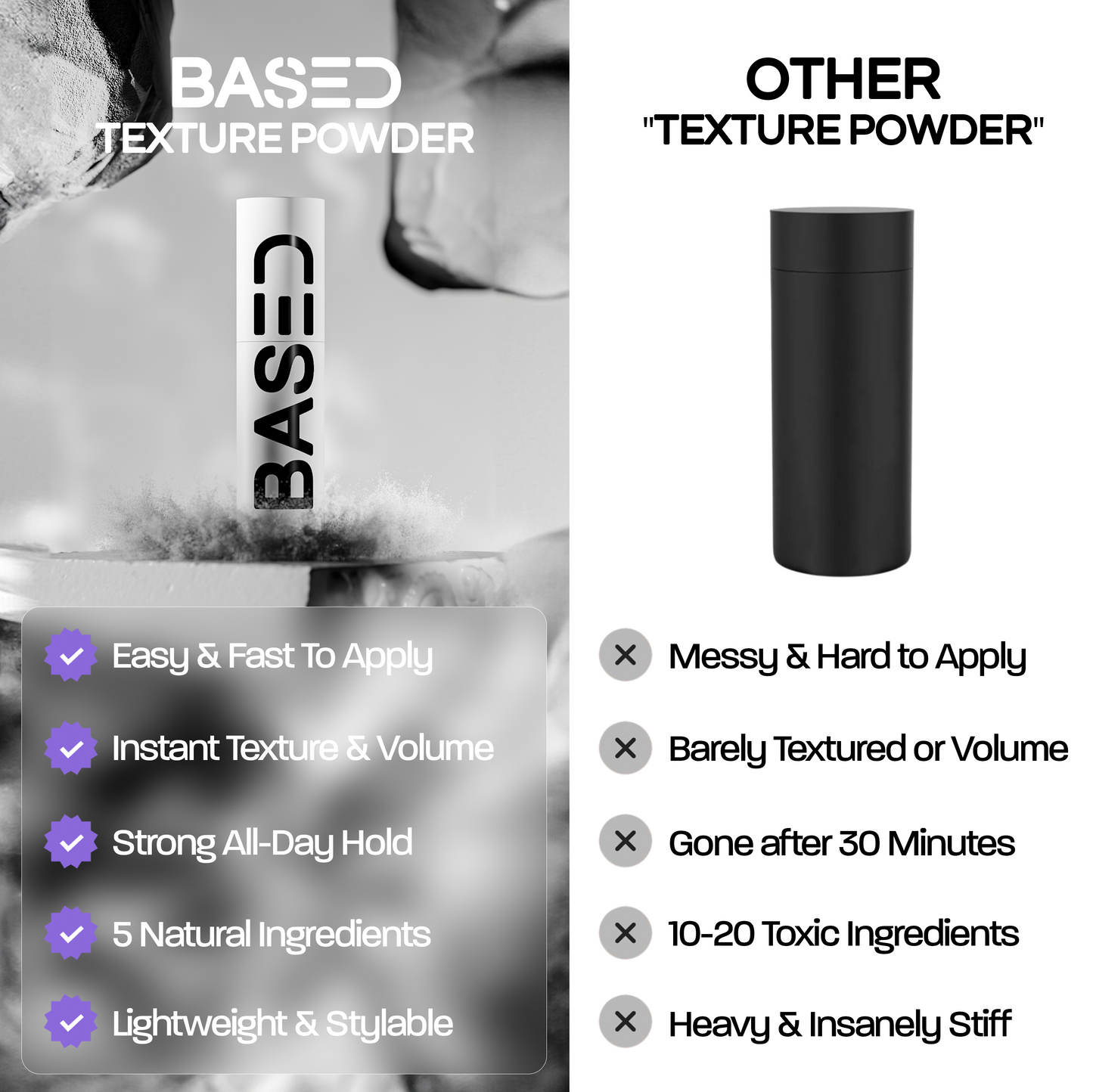 Based Texture Powder
